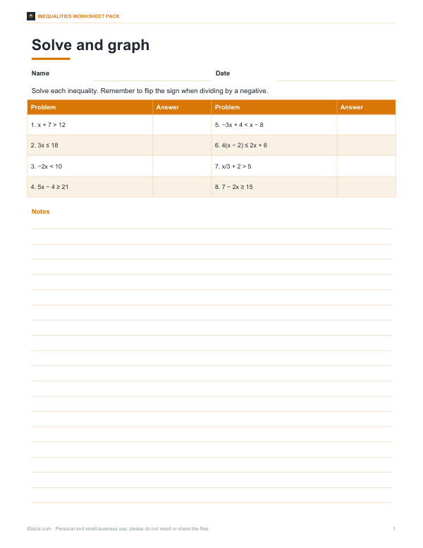 Preview of Linear Inequalities Worksheet and Answer Key